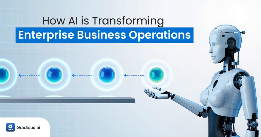 AI-powered business operations