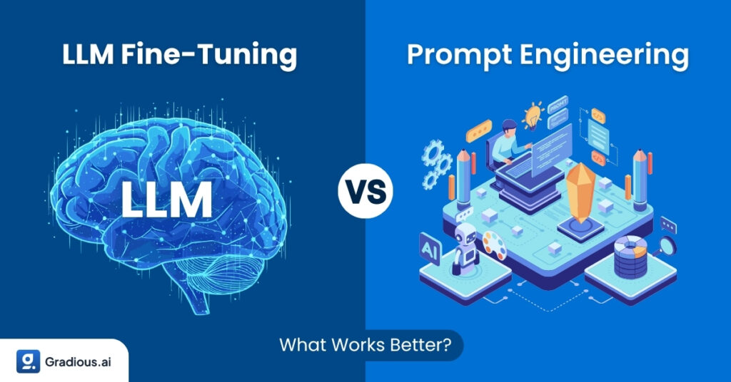 LLM fine-tuning vs prompt engineering comparison showing differences in AI model customization methods, prompt engineering flexibility, fine-tuning consistency, and hybrid AI workflow approach in 2026