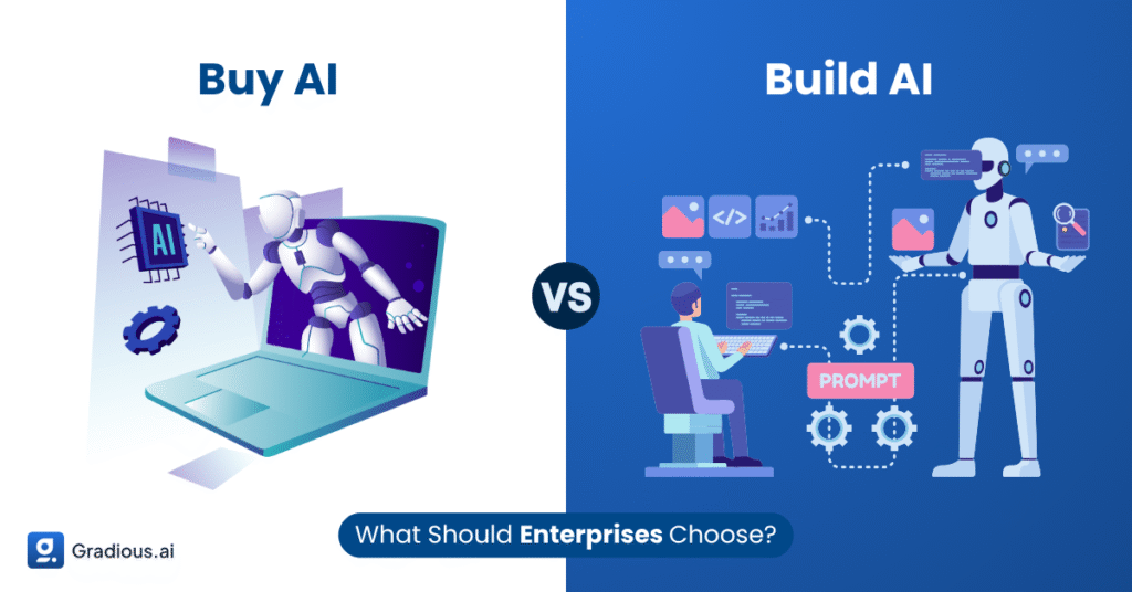 build AI vs Buy AI