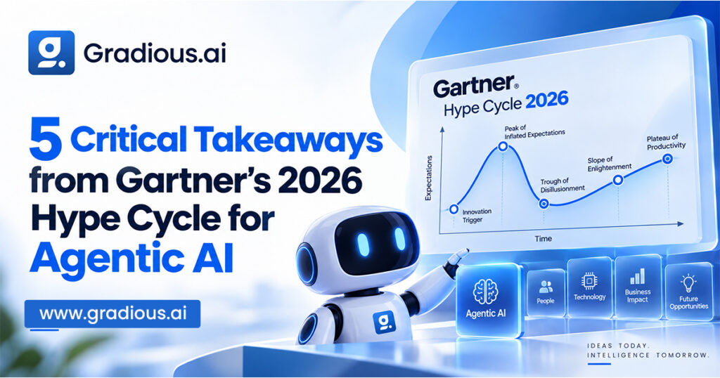 Gartner 2026 Hype Cycle for Agentic AI with five critical takeaways and AI robot illustration | Gradious.ai