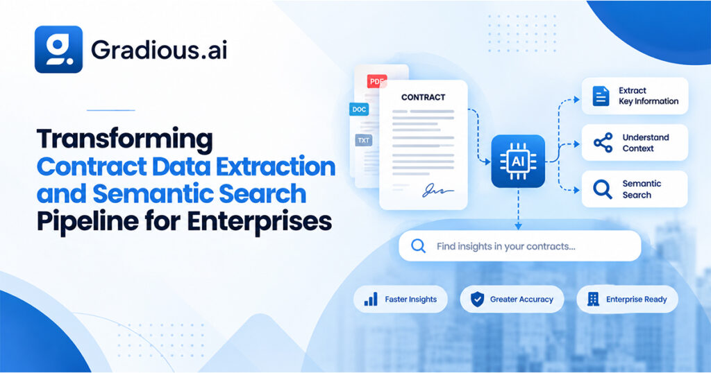 Building contract data extraction and semantic search pipeline for enterprises